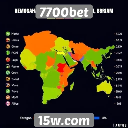 Demografia dos jogadores no 7700bet em destaque